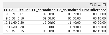 2018-04-24 08_32_19-QlikView x64 - Copia del rivenditore - [C__Users_denardm1_Desktop_test Locale.qv.png